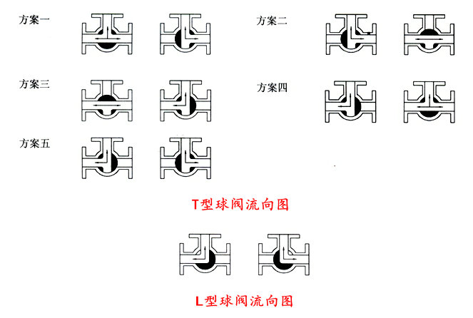 ͨyD