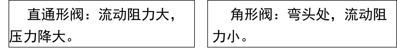 yTA֪Rc